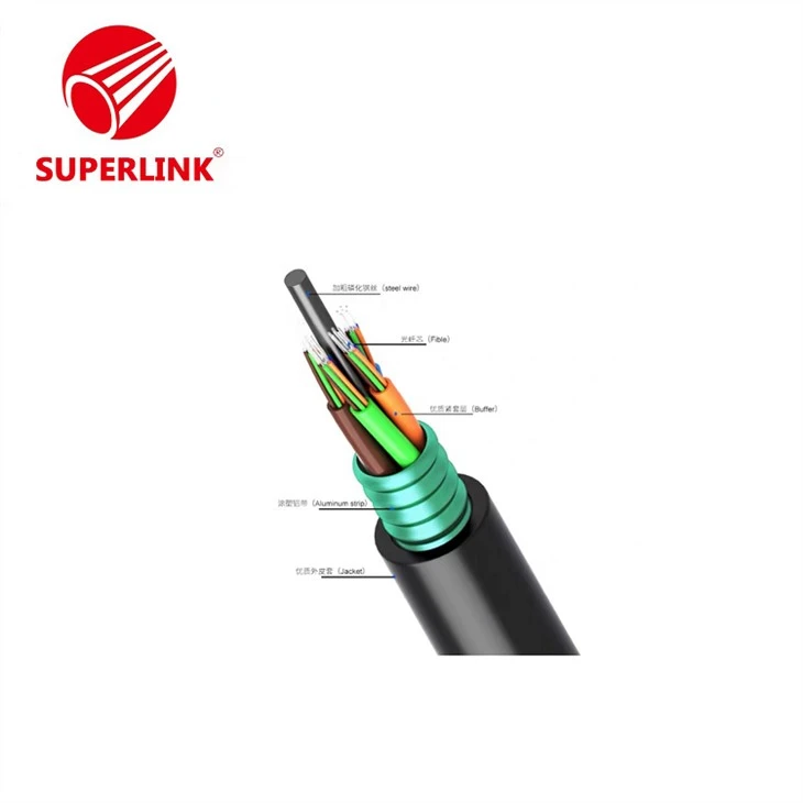 Fiber Optic Cable suppliers