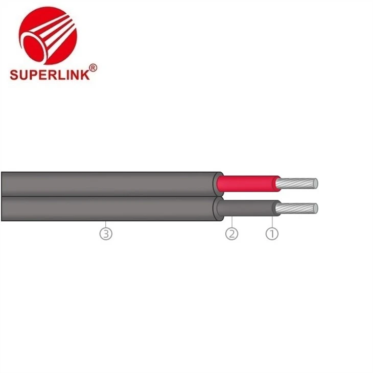 Solar Cable Factory